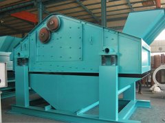 <b>每小時100噸的礦石可以用礦用振動篩嗎？</b>