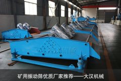 <b>哪個廠家生產的礦用振動篩質量好？</b>